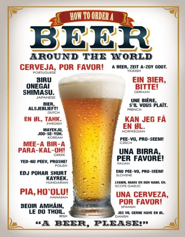 How To Order A Beer