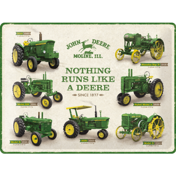 John Deere Model Chart Klokke METALLSKILT.NO